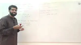Financial Accounting for Beginner | Bank Reconciliation Statement | BRS Part I | Fatik Academy