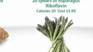 ViSalus Nutritional Shake Mix Comparison
