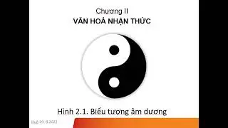 Giáo trình cơ sở văn hóa Việt Nam, Chương 2, bài 1: Triết lí âm dương