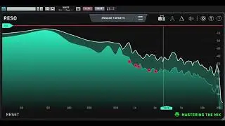 Mastering The Mix『RESO』