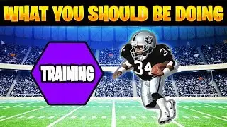 WHAT YOU SHOULD BE DOING TODAY IN MUT 20 | MARKET CRASH AGAIN?