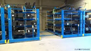 Roll-out cantilever racks: Mobile