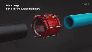 MULTI/JOINT&reg; 3000 Plus - GF Piping Systems