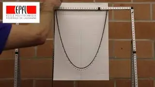 cha&icirc;nette - courbe math&eacute;matique
