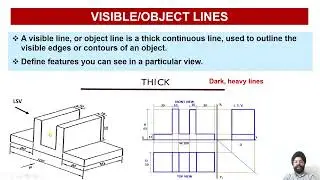 Engineering Graphics Lecture 004 Types of Lines