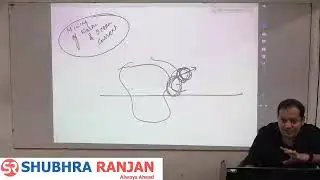 LECTURE - 48 | GEOGRAPHY OPTIONAL | #oceanography  #rushikeshdudhat