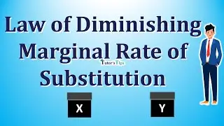 Law of Diminishing Marginal Rate of Substitution - Explained with Animated Examples