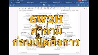 6W2H คำถามก่อนจะเปิดกิจการเป็นของตัวเอง กรณีเปิดร้านกาแฟ