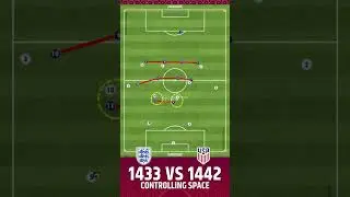 TACTICAL MAPPING ➡️ 1433 vs 1442