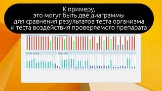 ВИДЕО  как работает ТЕСТорганизма  LifeExpert