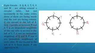 REVISION CLAT 2020-LOGICAL REASONING |CLASS-1