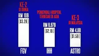 Saham Terbitan Awam (IPO)