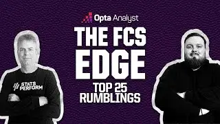 Breaking Down the FCS Top 25 Rankings Rumblings