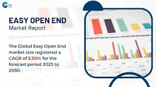 Easy Open Ends - EOE Market Report 2024 (Global Edition)