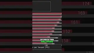 Revolutionizing the GPU Market  The Ultimate Guide to Super Refresh Cards