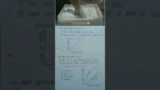 Newtonian & Non Newtonian 😲 // #easynotes #shortfeed #shorts #short #youtubeshortsvideo #viral