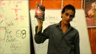 Santos Bonacci   Know Thyself