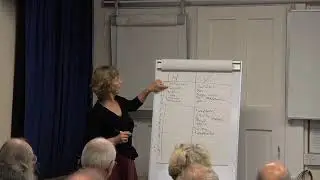 Identity Theory and Why it Won't Work - Philosophy of Mind Series