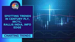 A Technical Analysis Of Where The Market Is Headed & Top Stocks To Bet On | CNBC TV18