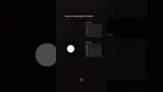 Bounce expression graph in after effects #aftereffects #aftereffectstutorial