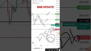 BNB UPDATE!                                                           #bnb #bnbusdt #shorts #crypto