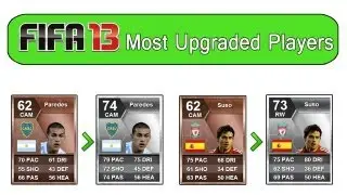 FIFA 13 - Most Upgraded Players!