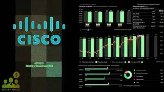 Конференц-звонок по итогам первого квартала 2026 г. от компании $CSCO Cisco