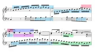 Bach: Sinfonia 1 in C Major, BWV 787 (Musical Analysis)