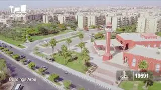 Al Rehab City New Cairo by Talaat Moustafa Group