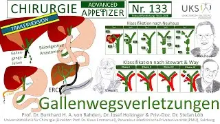 Gallenwegsverletzungen CHIRURGIE APPetizer Nr  133 TRAILER