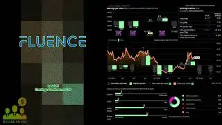 Телефонная конференция по итогам четвертого квартала 2025 года компании $FLNC Fluence Energy