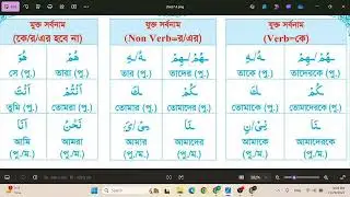 7th Class (Pronoun)
