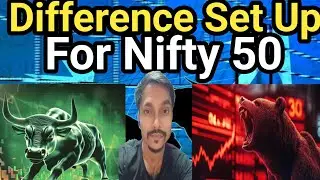 Best Nifty 50 Options Buying Intraday Strategy | Rts Zone 