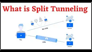 What is Split Tunneling in VPN? Explained