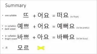 Irregular Korean conjugation rules #1 - '으' words