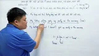 Viết lại câu ở dạng khẳng định, phủ định hoặc nghi vấn