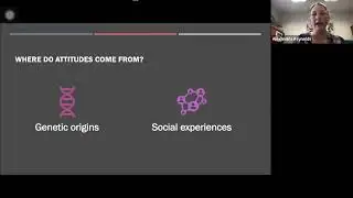 Social Psychology: Chapter 7 (Attitudes and Attitude Change) Part 1