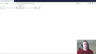 Bitwise, Day 49: Logic Design