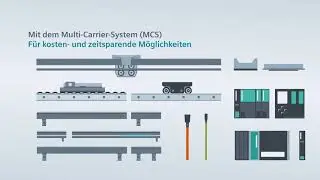 Multi-Carrier-System - Modulare und dynamische Fertigungsprozesse