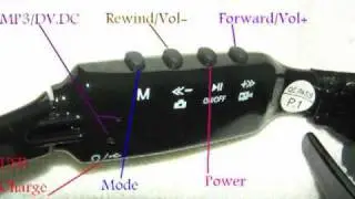 spy dvr glass