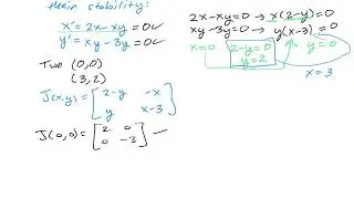 linearization at equilibrium