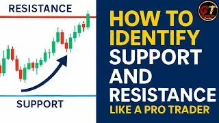 Master Support and Resistance Strategy for Entry & Exit🔥