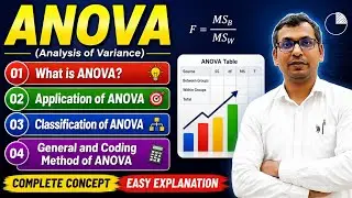 ANOVA | What is ANOVA ? | Classification of ANOVA | General and Coding Method of ANOVA | 