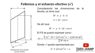 La metodología de Fellenius - Curso Virtual Geotecnia