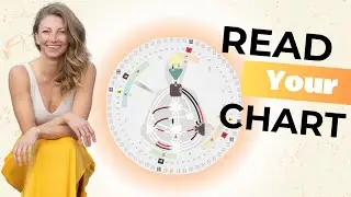 Read Your Human Design Chart (Without Getting Overwhelmed)