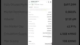 KMNO New Coin Listed on Binance! Don&rsquo;t Miss This Crypto Opportunity #Shorts