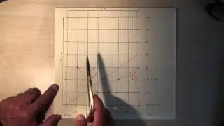 CONSTRUCCIÓN DE UNA CARTA MERCATORIANA 2 DE 2)