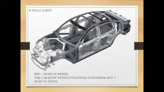 BIW WELDING FIXTURE DESIGN  INTRODUCTION