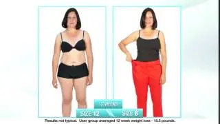 Chuck Norris Weight Loss System!