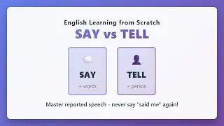 Master Reported Speech: Say vs Tell - Correct English Usage for Beginners